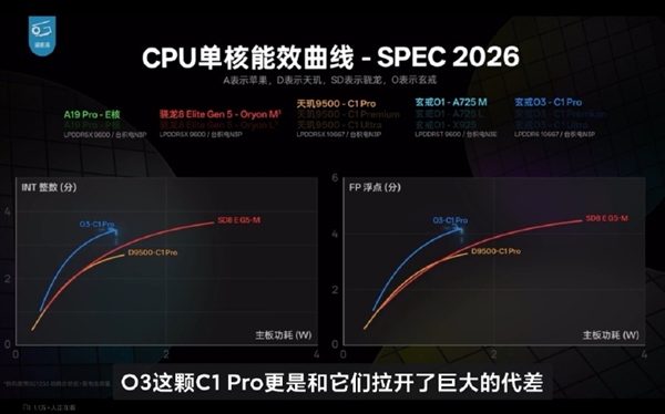 在意通话和照片隐私 2026年华为畅享90系列适合哪些人